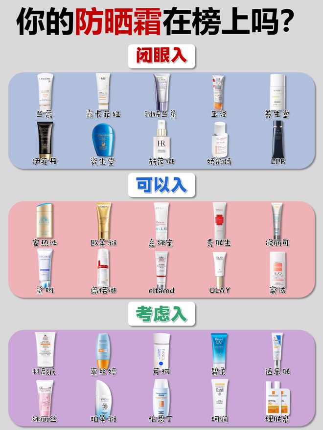 离霜什么牌子好十大隔离霜排行榜10强AG真人百家家乐app2024女士隔(图5)